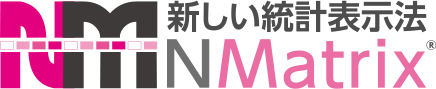 NMatrix　新しい統計表示法