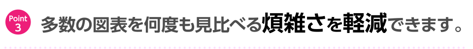 多数の図表を何度も見比べる煩雑さを軽減できるNMatrix